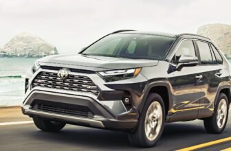 5 Least expensive hybrid SUVs you will get proper now