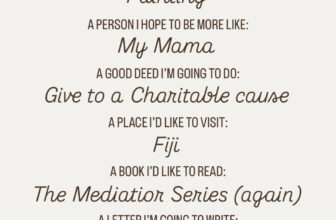 New Yr’s Resolutions – Shirley’s Wardrobe | Magnificence & Model Weblog